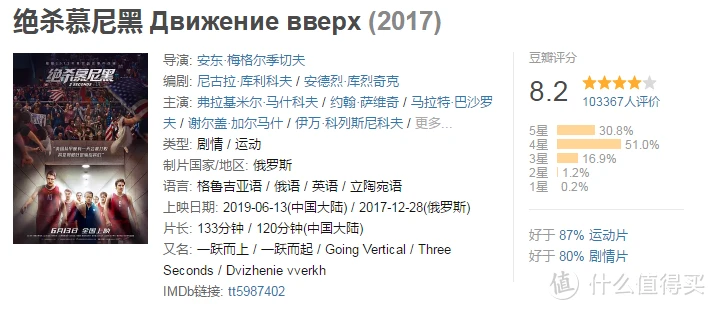 如何借助云计算技术提高篮球运动员的表现_1
